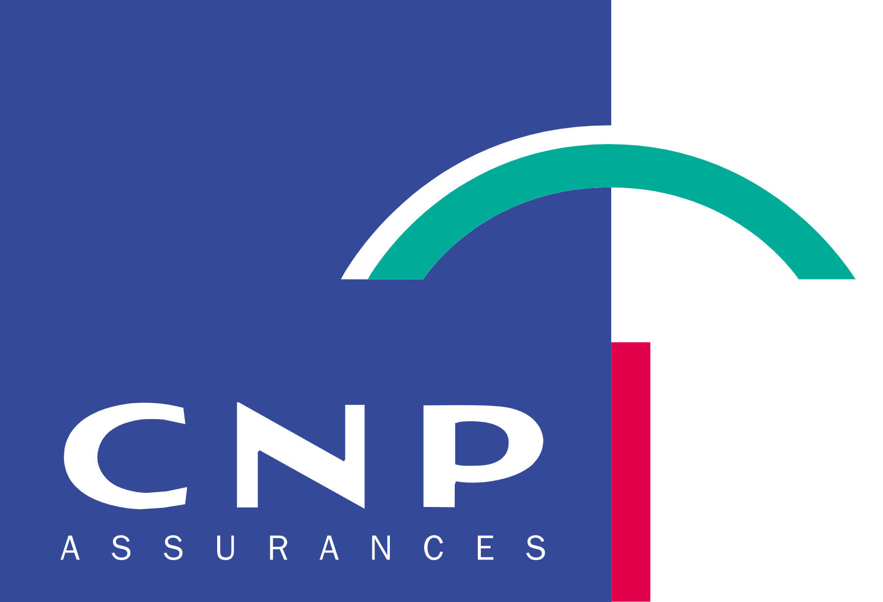 cnp